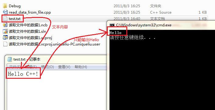 C++中的文件操作