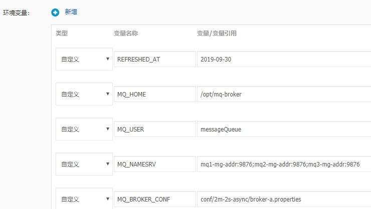 DEVOPS-在K8S生产集群上构建RocketMQ集群