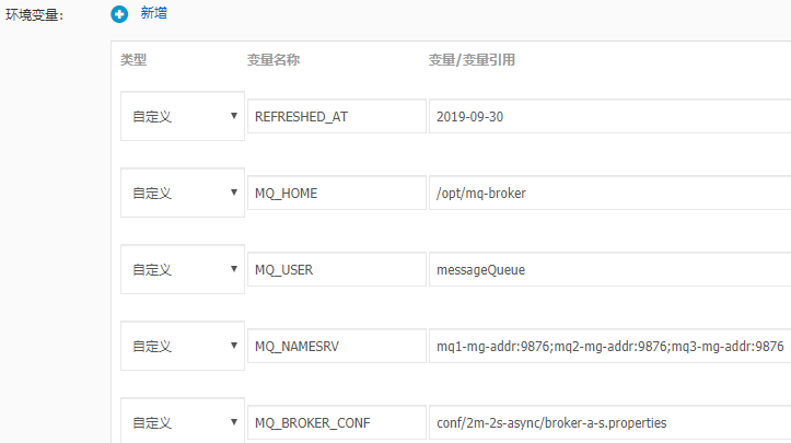 DEVOPS-在K8S生产集群上构建RocketMQ集群