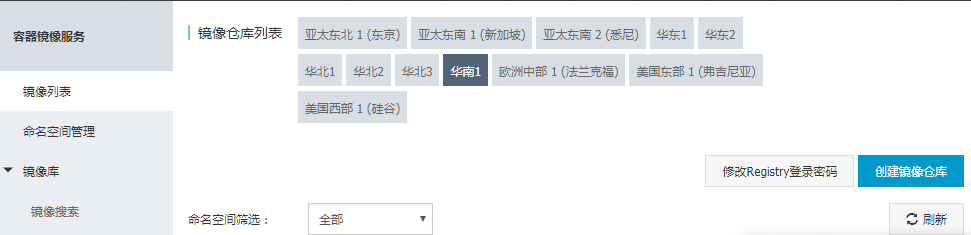 【下一代核心技术DevOps】：（五）微服务CI与Rancher持续集成