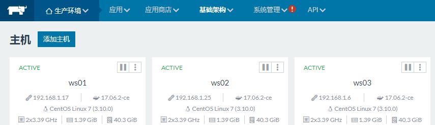 【下一代核心技术DevOps】：（二）Rancher的应用及优点简介