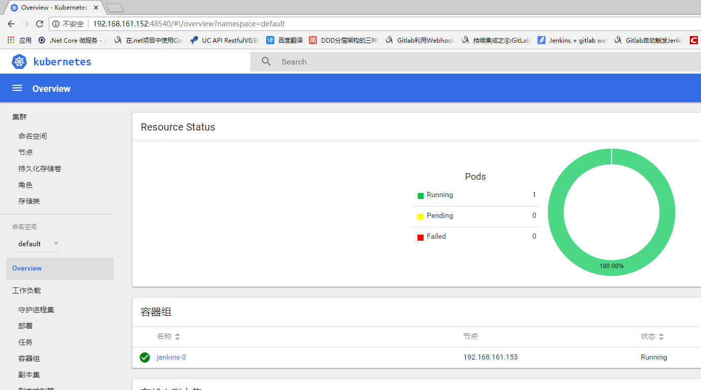 Kubernetes(k8s)集群部署（k8s企业级Docker容器集群管理）系列之部署master/node节点组件（四）