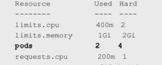 带你玩转kubernetes-k8s（第60篇-Kubernetes之Kubernetes资源管理5）