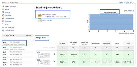Docker在云平台上的最佳实践：基于容器技术的DevOps探索
