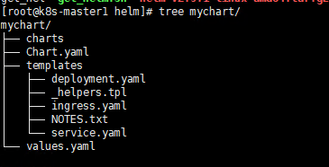 带你玩转kubernetes-k8s（第64篇-Kubernetes之使用Web UI Dashboard 管理集群，Helm应用包管理工具）