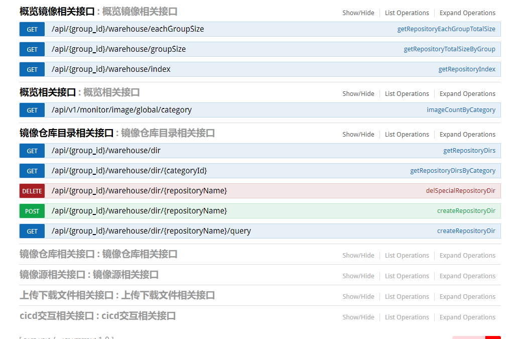 带你玩转kubernetes-k8s(第52篇-Kubernetes开发指南)