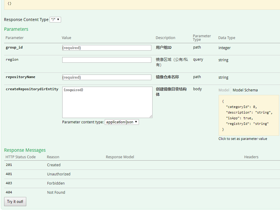 带你玩转kubernetes-k8s(第52篇-Kubernetes开发指南)