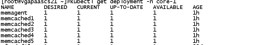 带你玩转kubernetes-k8s(第44篇:利用DockerFile+deployment部署memcache集群)