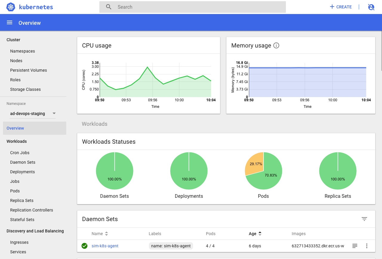 kubernetes部署dashboard可视化插件
