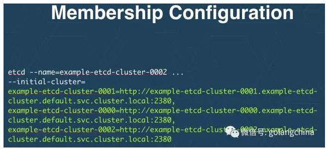 用 Go 搭建 Kubernetes Operators