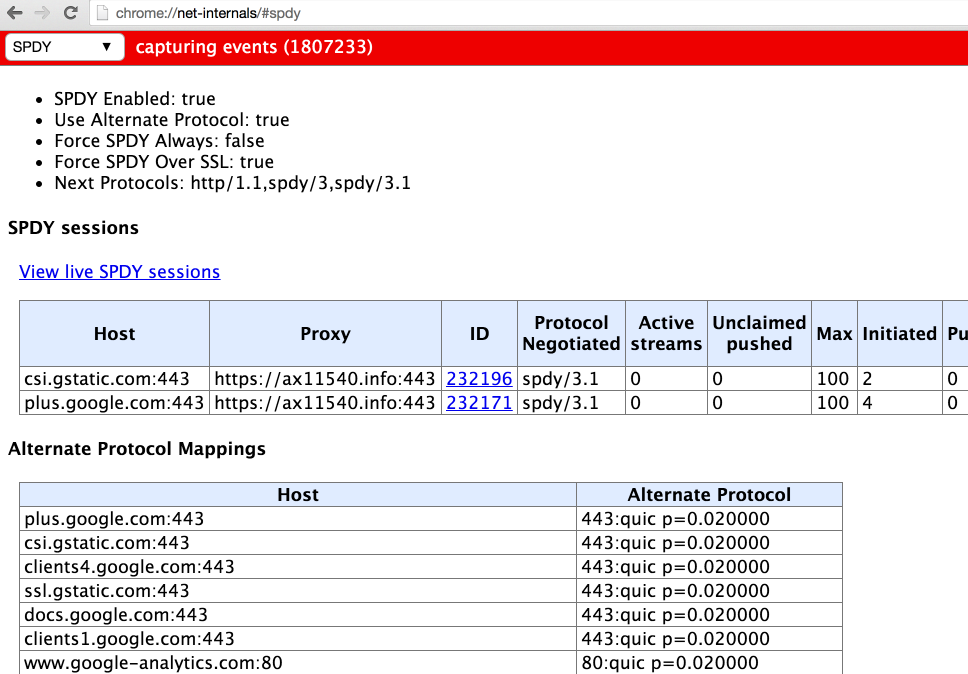 Nginx 增加 SPDY 支持并测试