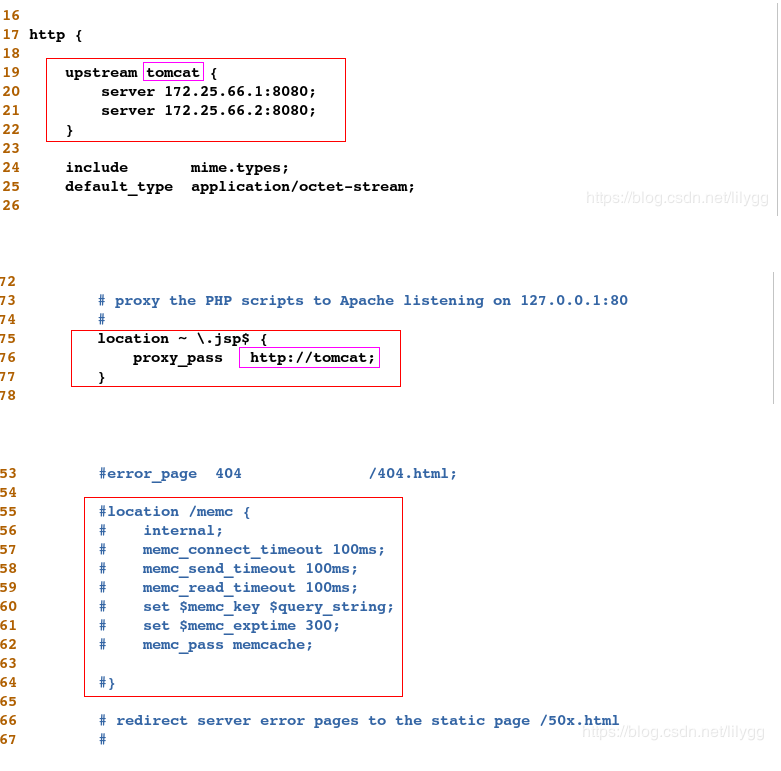 Nginx+Tomcat+Memcached实现负载均衡和Session共享