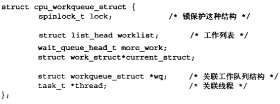 Linux(内核剖析):26---中断下半部之(工作队列机制(workqueue_struct、cpu_workqueue_struct))