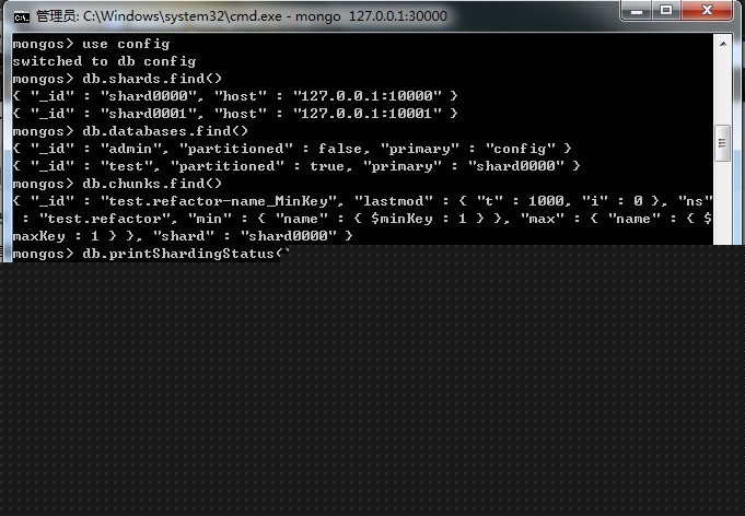 MongoDB 分片