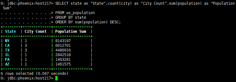 hadoop组件---面向列的开源数据库(十)--使用phoenix自带工具执行sql脚本以及批量导入数据到hbase中