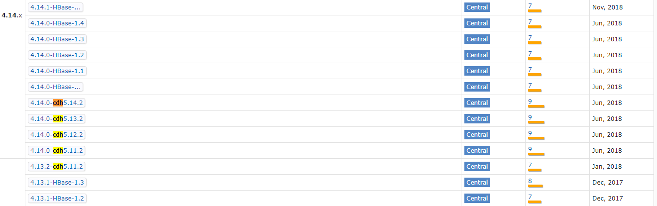 hadoop组件—面向列的开源数据库(八)–java使用phoenix查询hbase