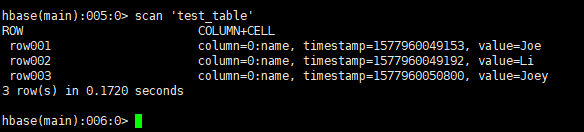 hadoop组件---面向列的开源数据库(七)--phoenix查询hbase--映射和常用命令