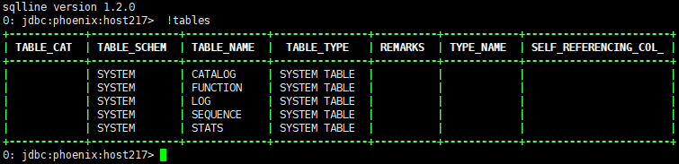 hadoop组件---面向列的开源数据库(六)--使用sql访问hbase的组件--phoenix全面了解和安装