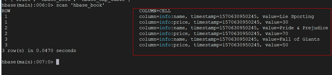 Hbase与 Sqoop 的集成