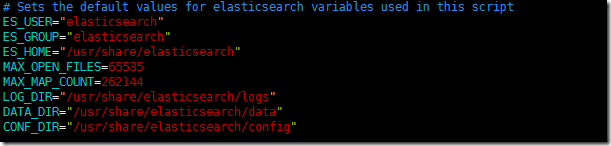 ElasticSearch大数据分布式弹性搜索引擎使用—从0到1
