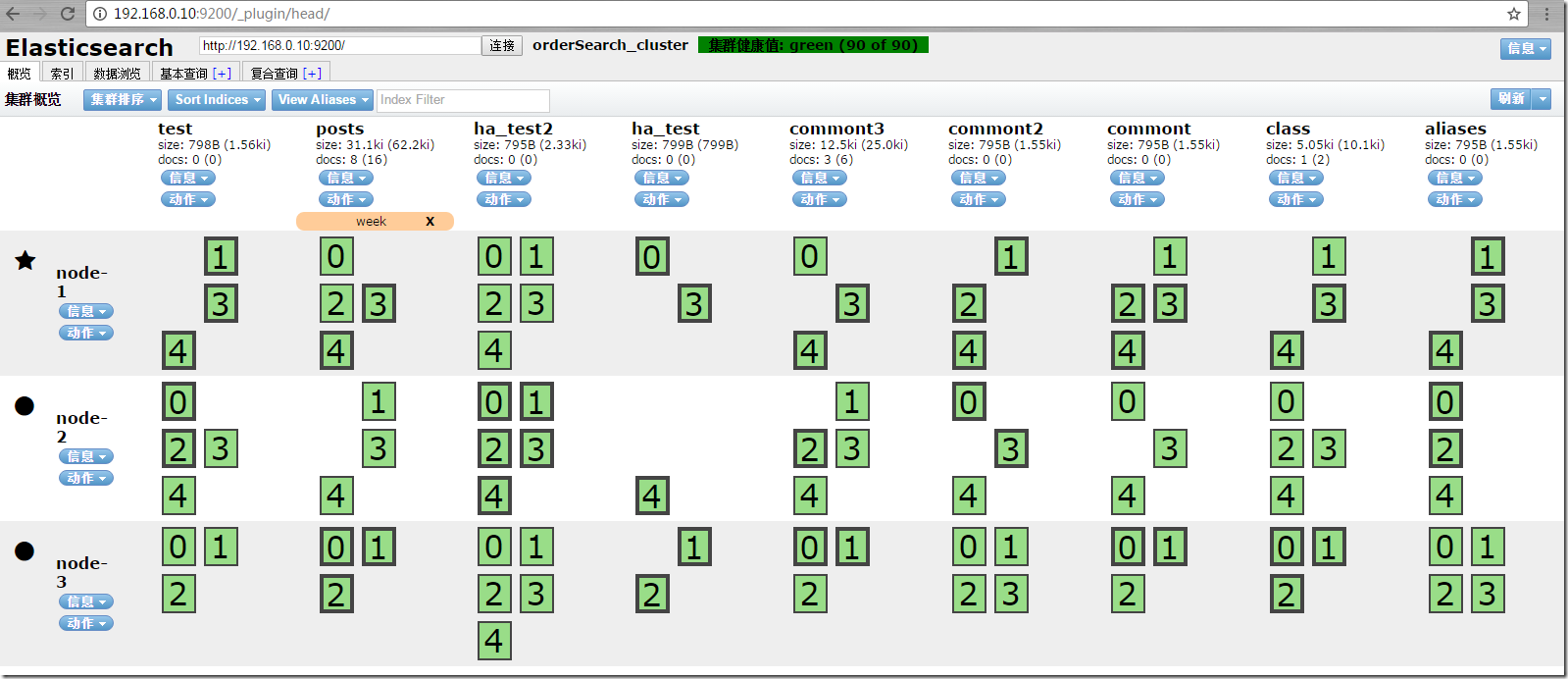 ElasticSearch大数据分布式弹性搜索引擎使用—从0到1