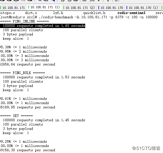 redis性能测试与监控