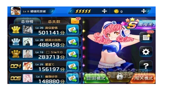 Redis的n种妙用,不仅仅是缓存