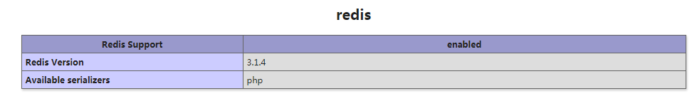 PHP安装redis扩展