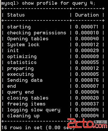 Mysql自带profiling性能分析工具