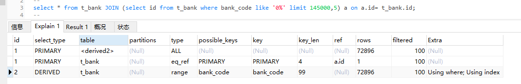 MySql分页limit优化