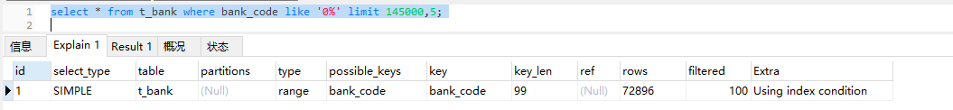 MySql分页limit优化