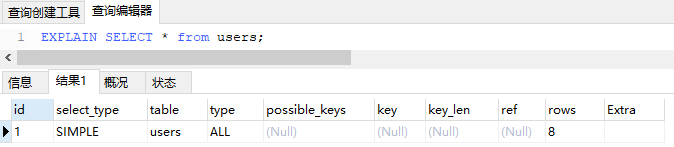 mysql查询性能优化