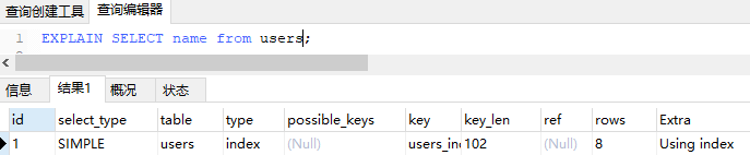 mysql查询性能优化