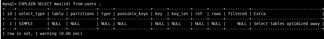 MySQL性能调优(3)查询优化详解