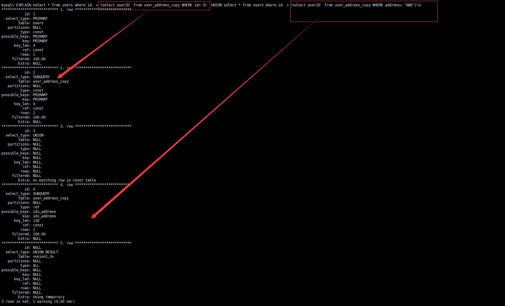 MySQL性能调优(3)查询优化详解