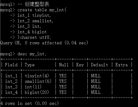 史上最简单的MySQL教程（九）「列类型之数值类型」