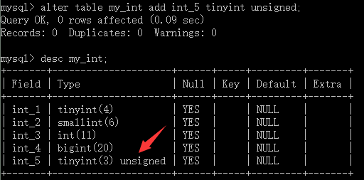 史上最简单的MySQL教程（九）「列类型之数值类型」