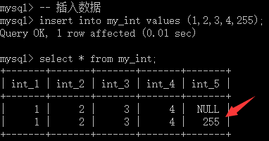 史上最简单的MySQL教程（九）「列类型之数值类型」