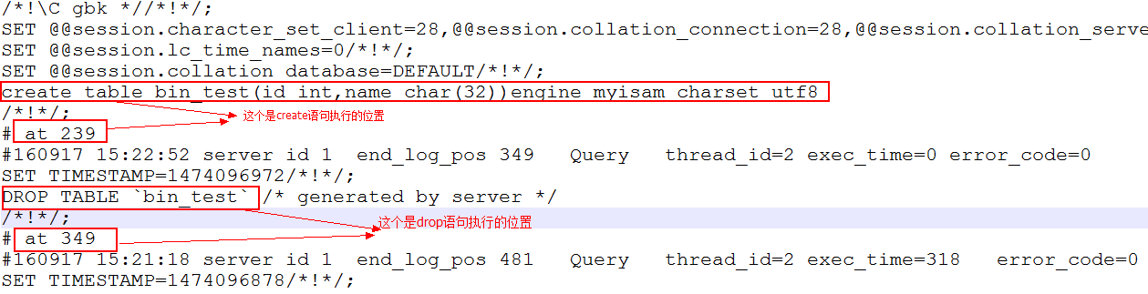 mysql二进制日志