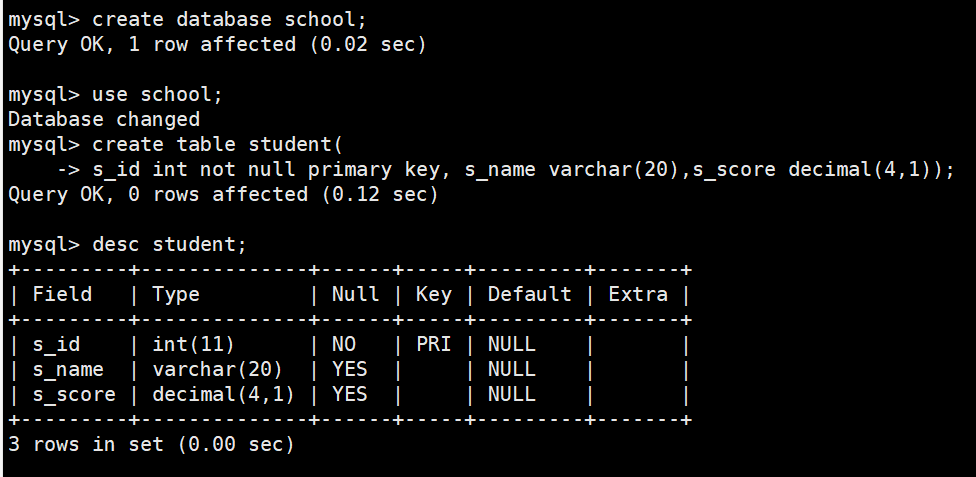 MySQL数据库的备份与恢复