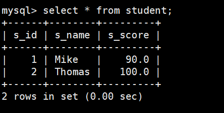 MySQL数据库的备份与恢复