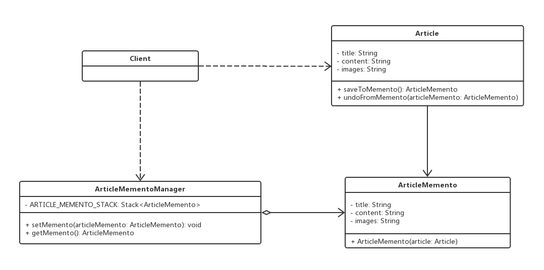 设计模式之备忘录模式