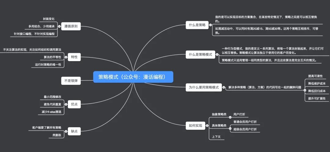 设计模式-策略模式