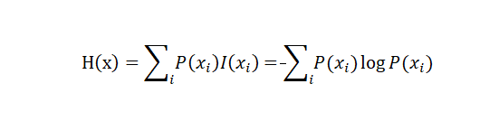 NLP之通过词频发现中文新词