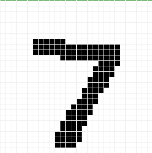 深度学习caffe--手写字体识别例程(三)—— MNIST数据集文件格式详解