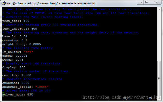 Caffe 深度学习框架上手教程