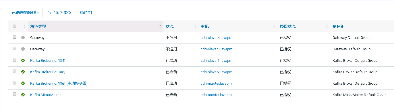 Flume+kafka+spark streaming+Redis实时统计广告投放的pv,uv,click,cost