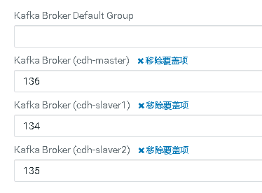 Flume+kafka+spark streaming+Redis实时统计广告投放的pv,uv,click,cost