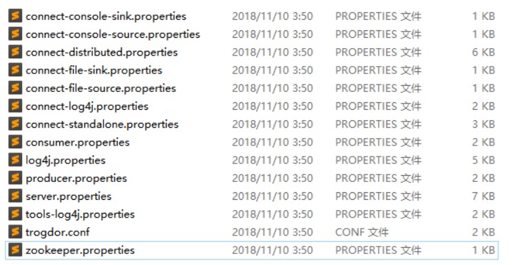 Spring Boot整合Kafka