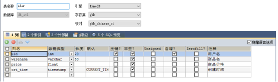 hadoop项目实战--ETL--（一）项目分析